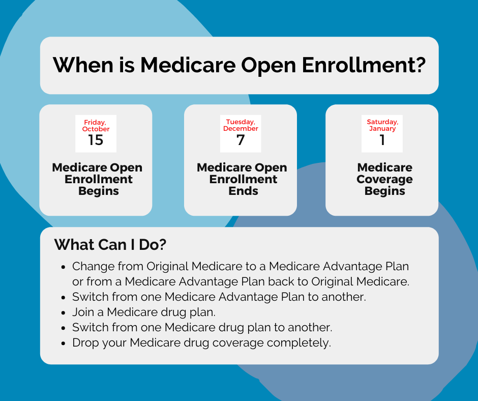 Medicare Open Enrollment Social Media Toolkit AgeGuide