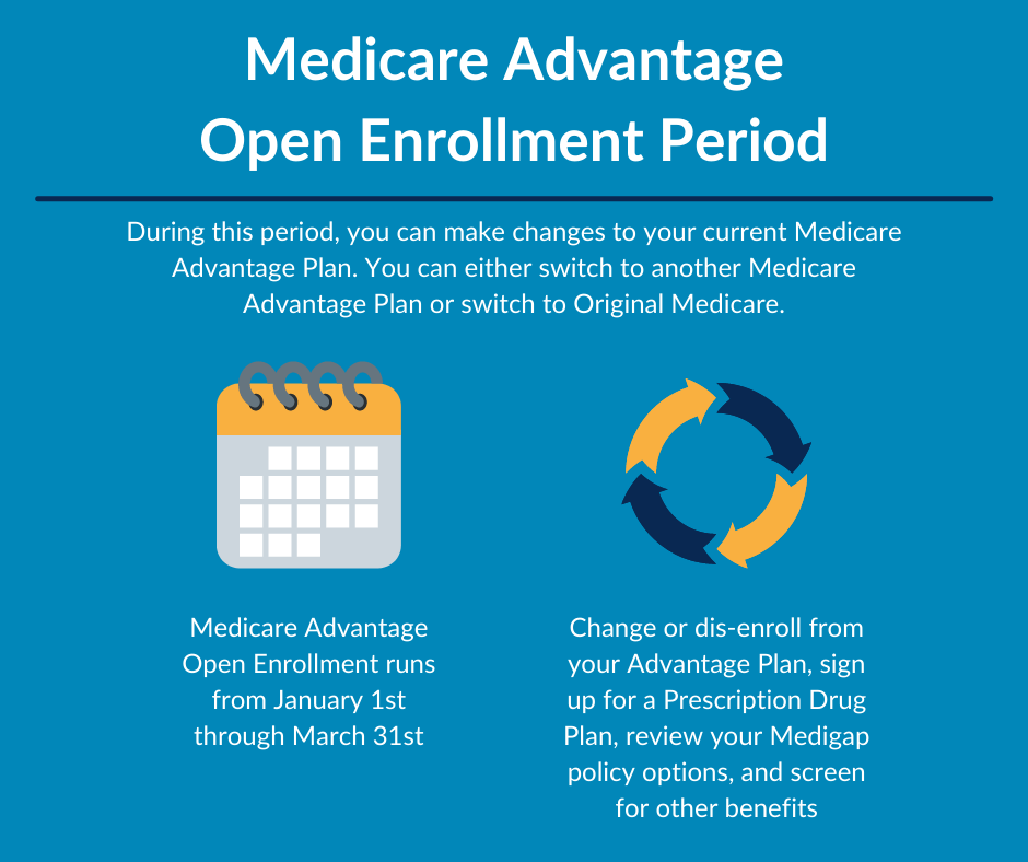 Medicare Advantage Open Enrollment Social Media Toolkit AgeGuide